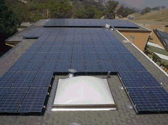 Kyocera Solar Panels